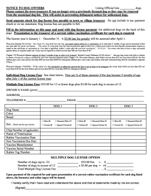 Wisconsin Dog License Application