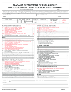 Alabama Food Establishment Inspection Report
