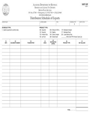 Alabama Distributors Schedule of Exports