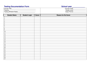 School Testing Documentation Form