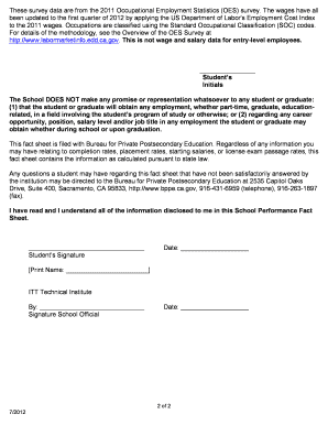 California School Performance Fact Sheet