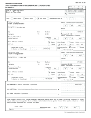 24/48 Hour Report of Independent Expenditures