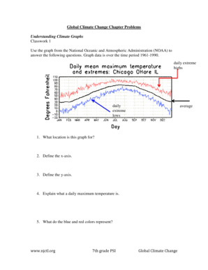 Global Climate Change Classwork