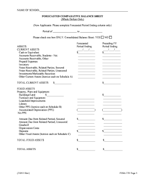 Forecasted Comparative Balance Sheet