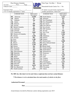 Fleet Distance Schedule