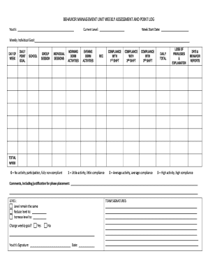Behavior Management Unit Weekly Assessment Form