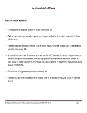 ESOL Class Scope and Sequence Template