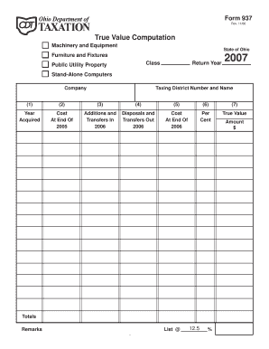 Ohio Public Utility Property Class Return