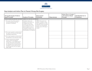 Care lease horse agreement - Gap Analysis and Action Plan to Prevent Wrong-Site Surgery - patientsafetyauthority