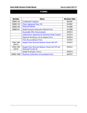 South Carolina Medicaid Confidential Complaint Form