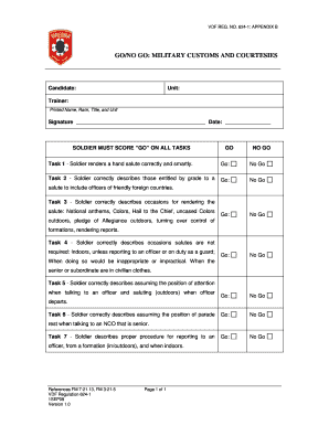 Military Customs and Courtesies Go/No Go Form