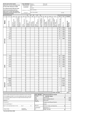 Virginia Malt Beverage Tax Report