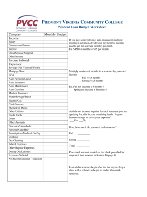 Average monthly budget for college student - Piedmont Virginia Community College - pvcc