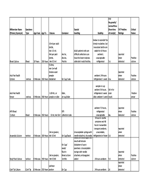 Medical Laboratory Test Order Form