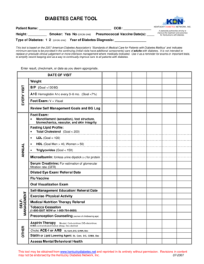 Kentucky Diabetes Care Tool