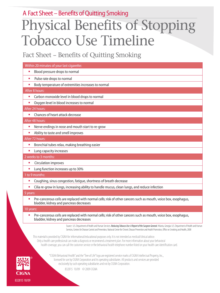 Fillable Online A Fact Sheet Benefits of Quitting Smoking Physical Fax ...