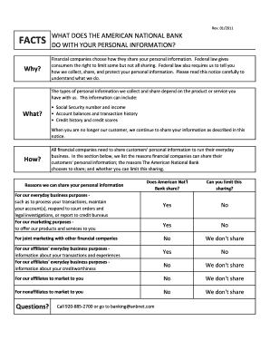 Uniform Residential Loan Application