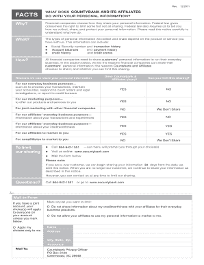 Countybank Privacy Notice
