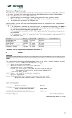 Hazard Insurance Requirements Form