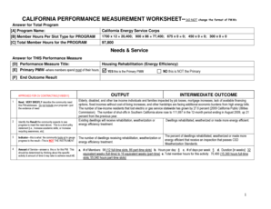 California Energy Service Corps Performance Measurement Worksheet