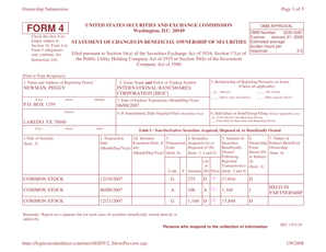 Form 4 Statement of Changes in Beneficial Ownership