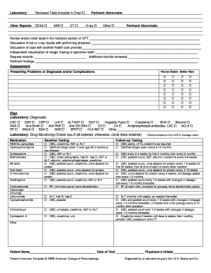Patient Encounter Template
