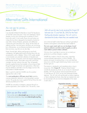 Alternative Gifts International Donation Form