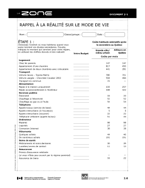 Rappel à la réalité sur le mode de vie