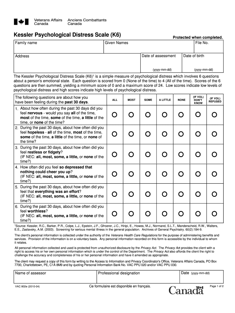 Fillable Online The Kessler Psychological Distress Scale (K6)1 is a
