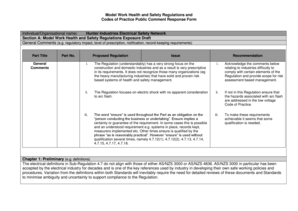 Model Work Health and Safety Regulations Comment Form