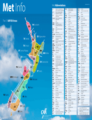 Met - Civil Aviation Authority of New Zealand