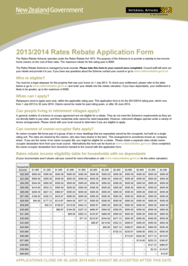 New Zealand Rates Rebate Application Form
