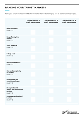 Target Market Ranking Form