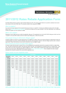 2011/2012 Rates Rebate Application Form