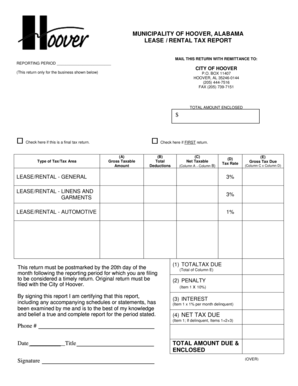 Hoover Alabama Lease Rental Tax Report