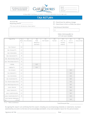 City of Gulf Shores Tax Return
