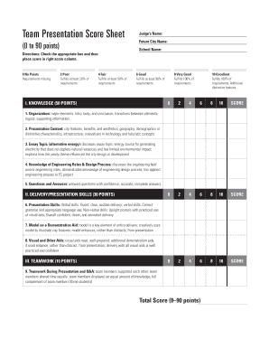 Team Presentation Score Sheet