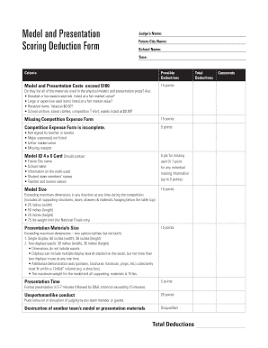 Future City Competition Scoring Deduction Form
