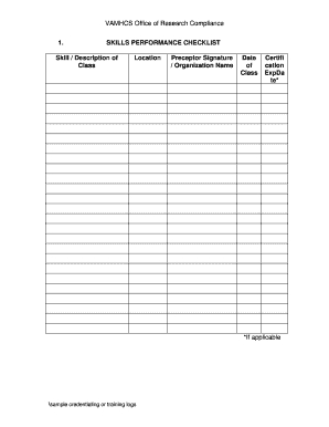 Skills Performance Checklist