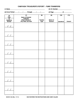 Campaign Treasurer's Report - Fund Transfers