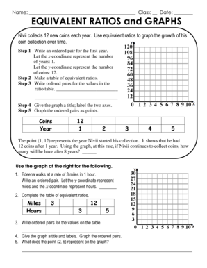 Equivalent Ratios and Graphs Worksheet