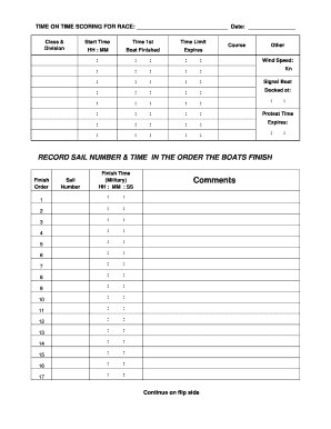 Sailing Race Time Scoring Form