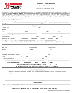 Confidential Credit Agreement
