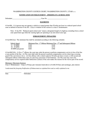 Personal inventory worksheet - Enhancement - Speeding in a School Zone - washco utah