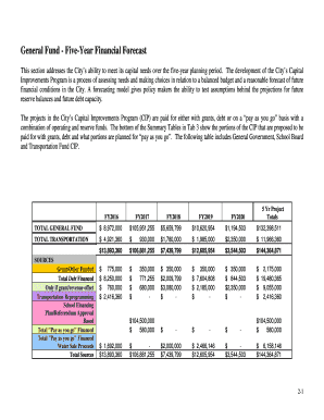 Daily to do list template - General Fund - Five-Year Financial Forecast - fallschurchva