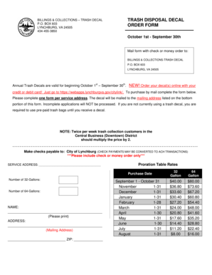 Standard operating procedures manual for manufacturing industry pdf - NEW - Lynchburg Virginia - lynchburgva