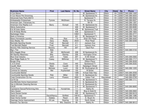 Contract tracking spreadsheet template - A Cut Above Pet Grooming - elktonva