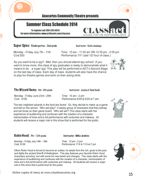 Questionnaires example - Summer Class Schedule 2014 - Anacortes Washington - cityofanacortes