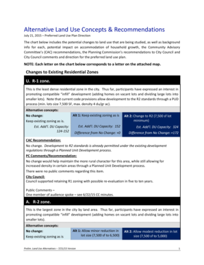 Non disclosure agreement voorbeeld - Alternative Land Use Concepts Recommendations - cityofanacortes