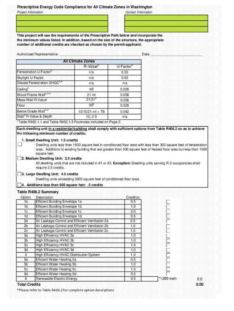 Fillable Online Fillable Online Prescriptive Energy Code Worksheet and ...